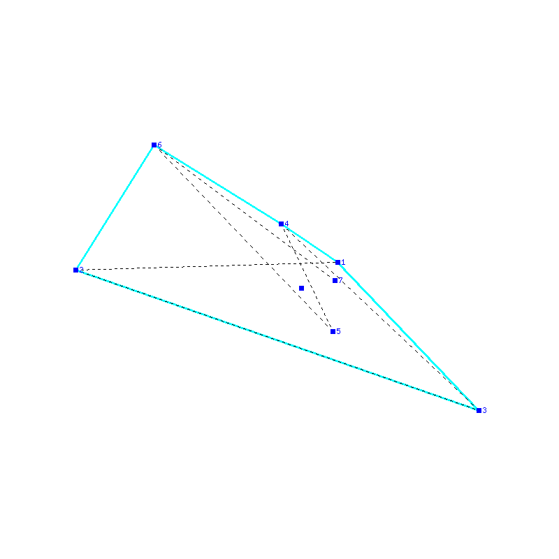 Flugauswertung