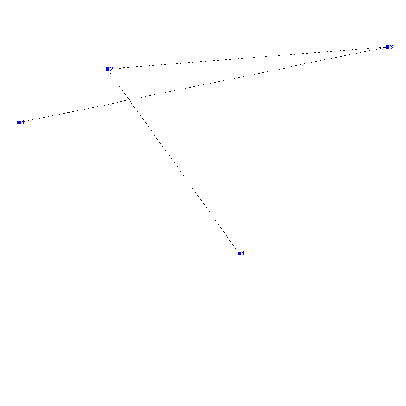 Flugauswertung