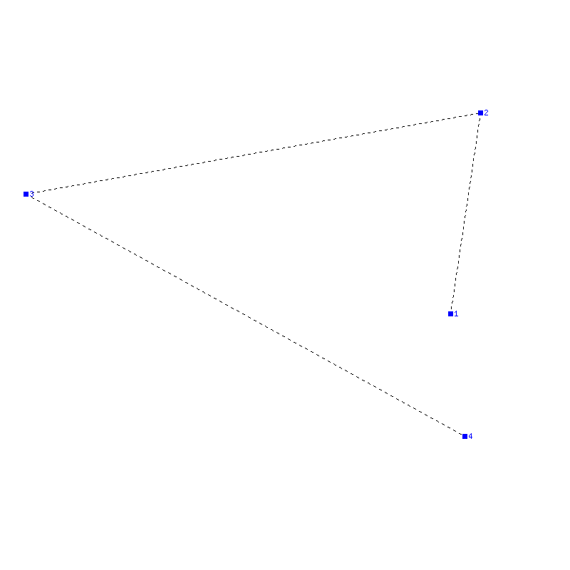 Flugauswertung