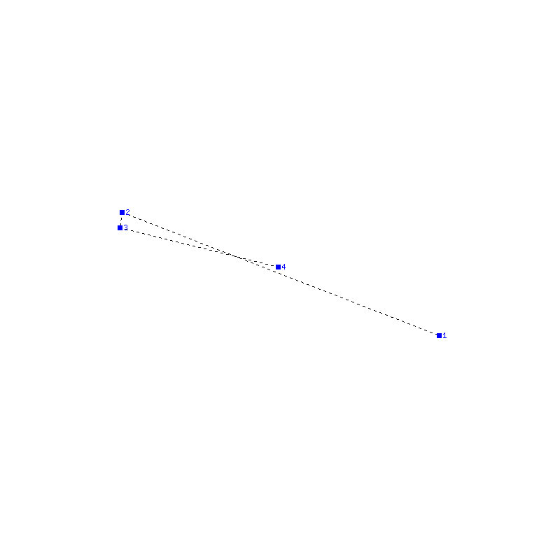 Flugauswertung
