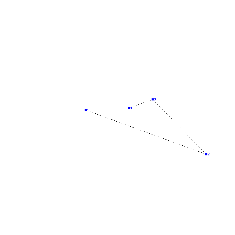 Flugauswertung