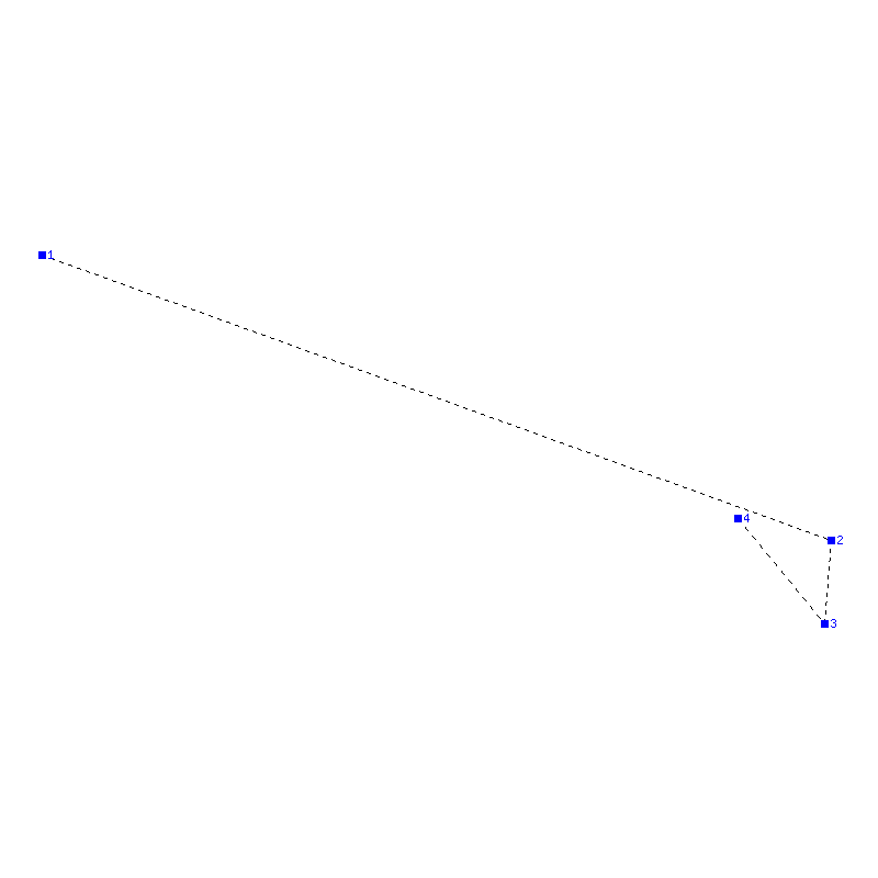 Flugauswertung