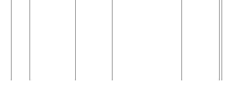 Barogramm
