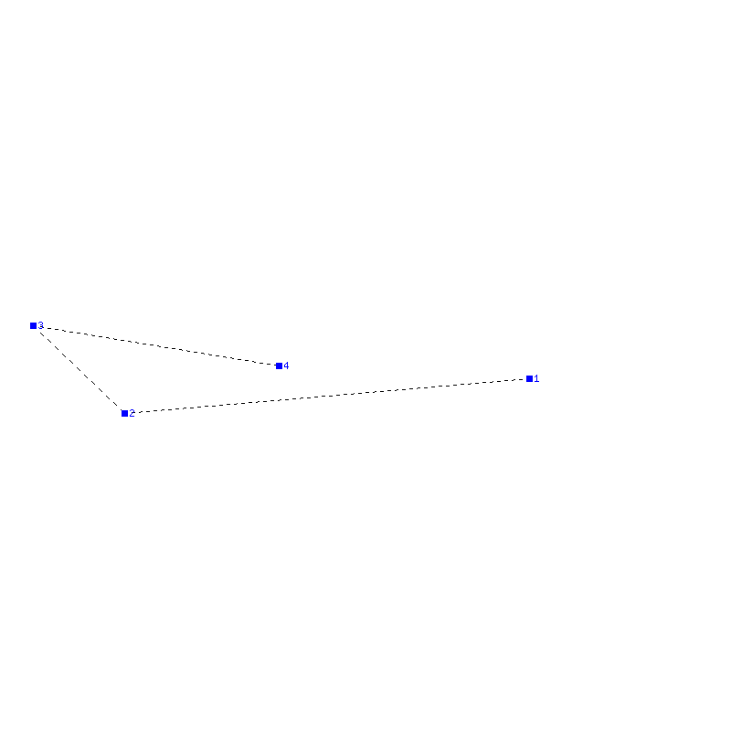 Flugauswertung