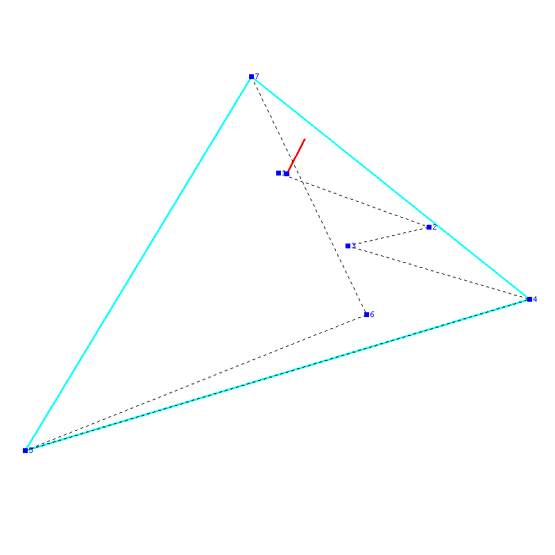 Flugauswertung