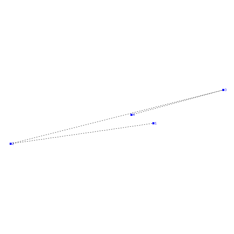 Flugauswertung