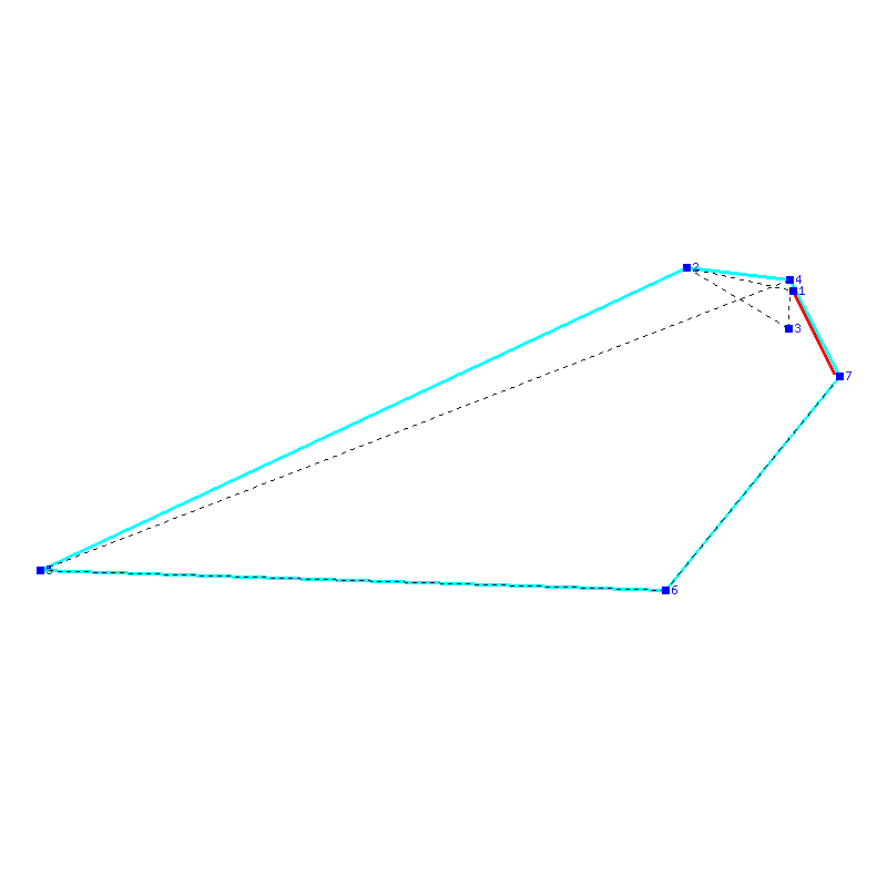 Flugauswertung