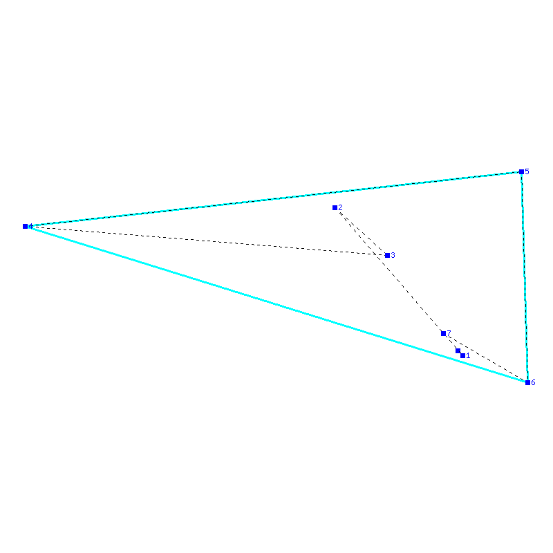 Flugauswertung
