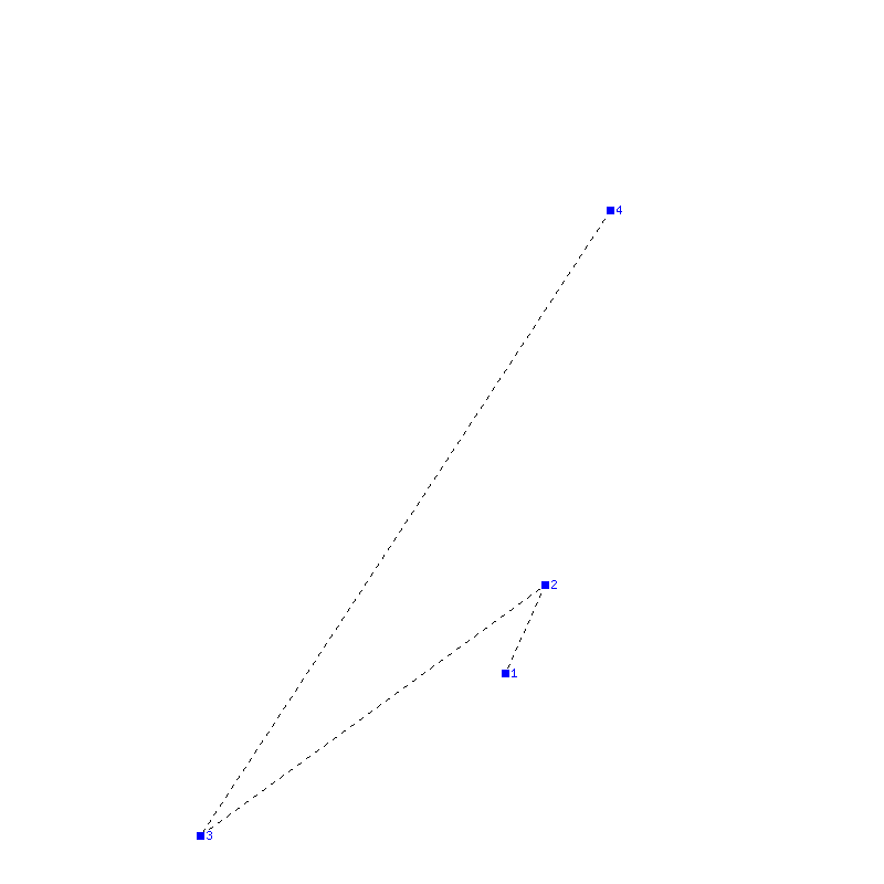 Flugauswertung