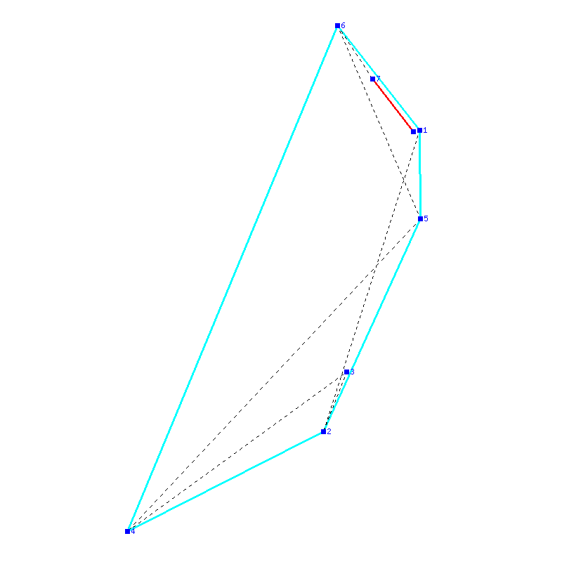 Flugauswertung