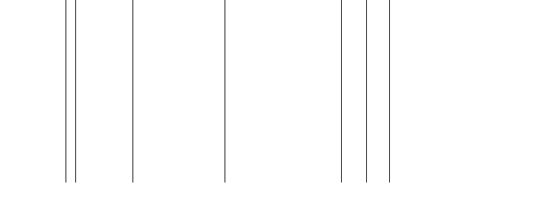Barogramm