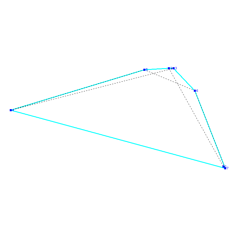 Flugauswertung