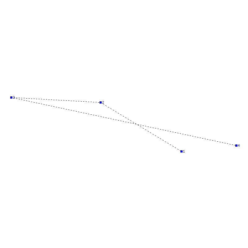 Flugauswertung