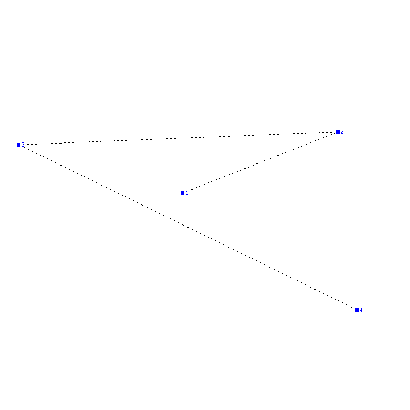 Flugauswertung