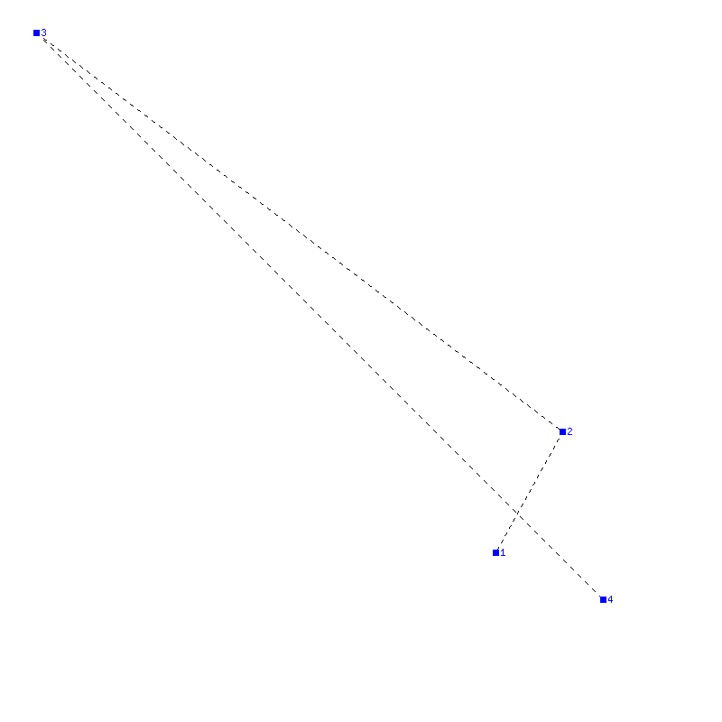 Flugauswertung