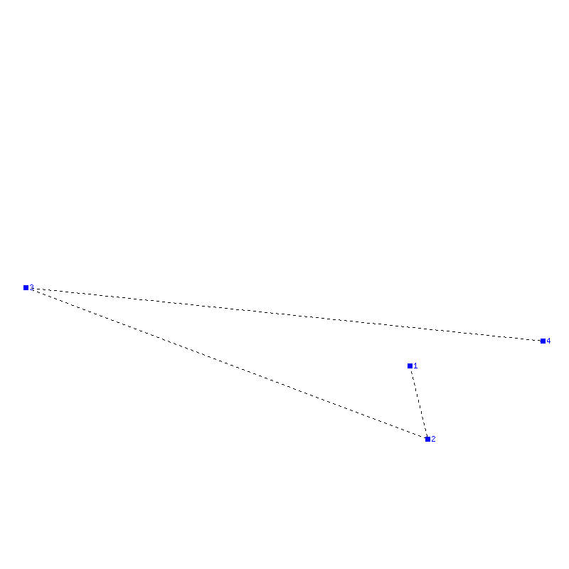 Flugauswertung