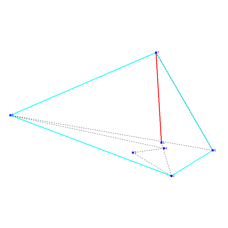Flugauswertung