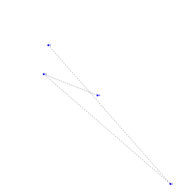 Flugauswertung