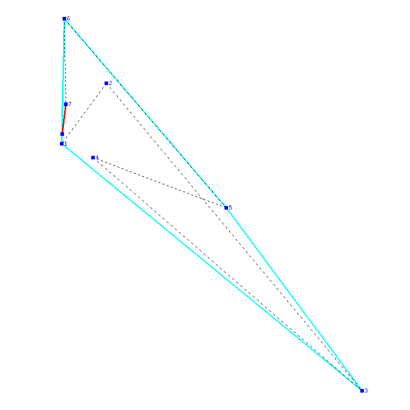 Flugauswertung