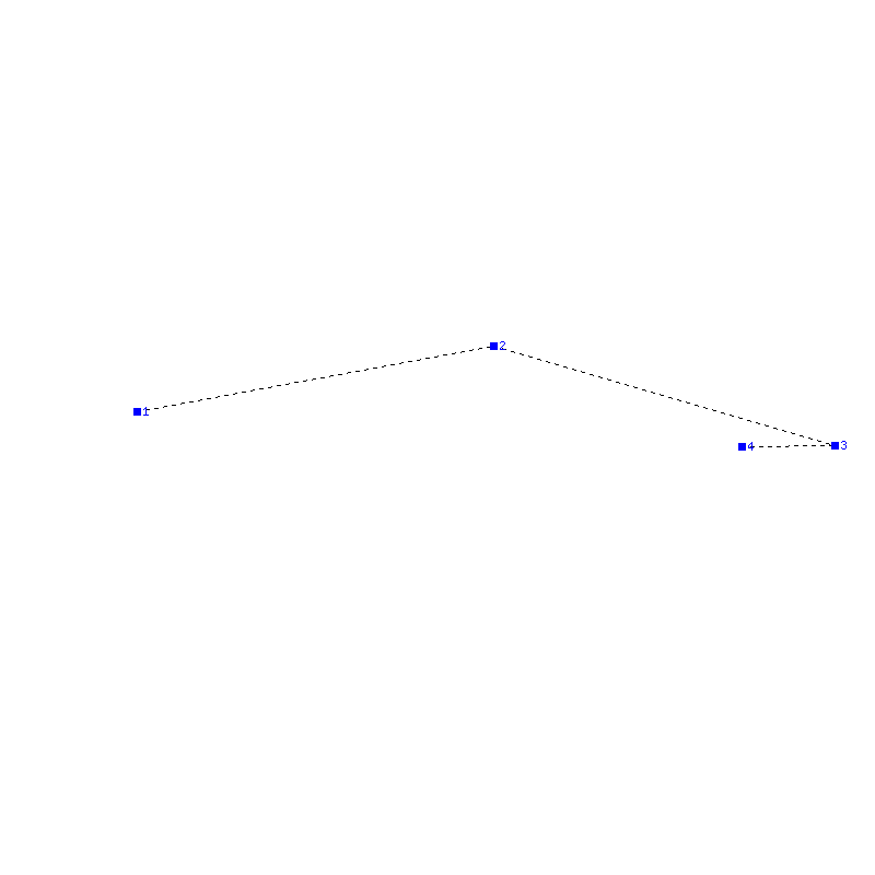 Flugauswertung