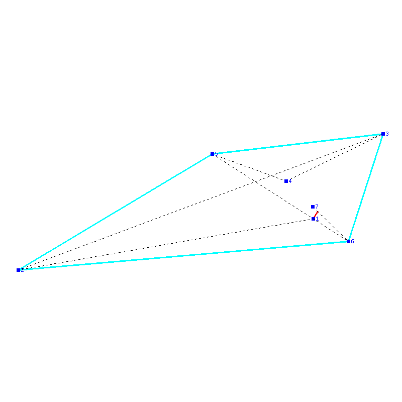 Flugauswertung