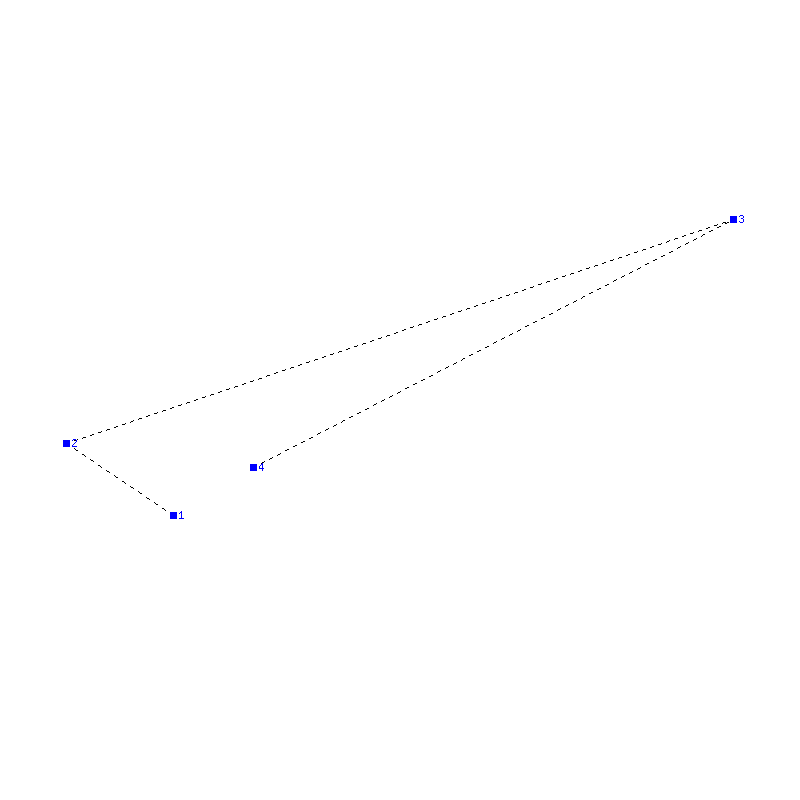Flugauswertung