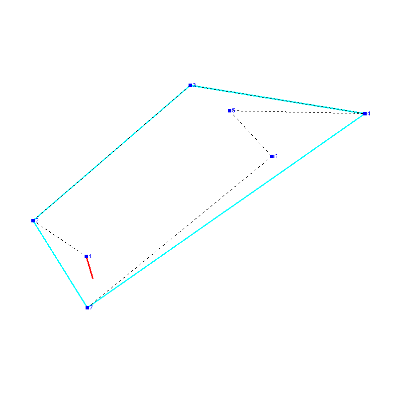 Flugauswertung