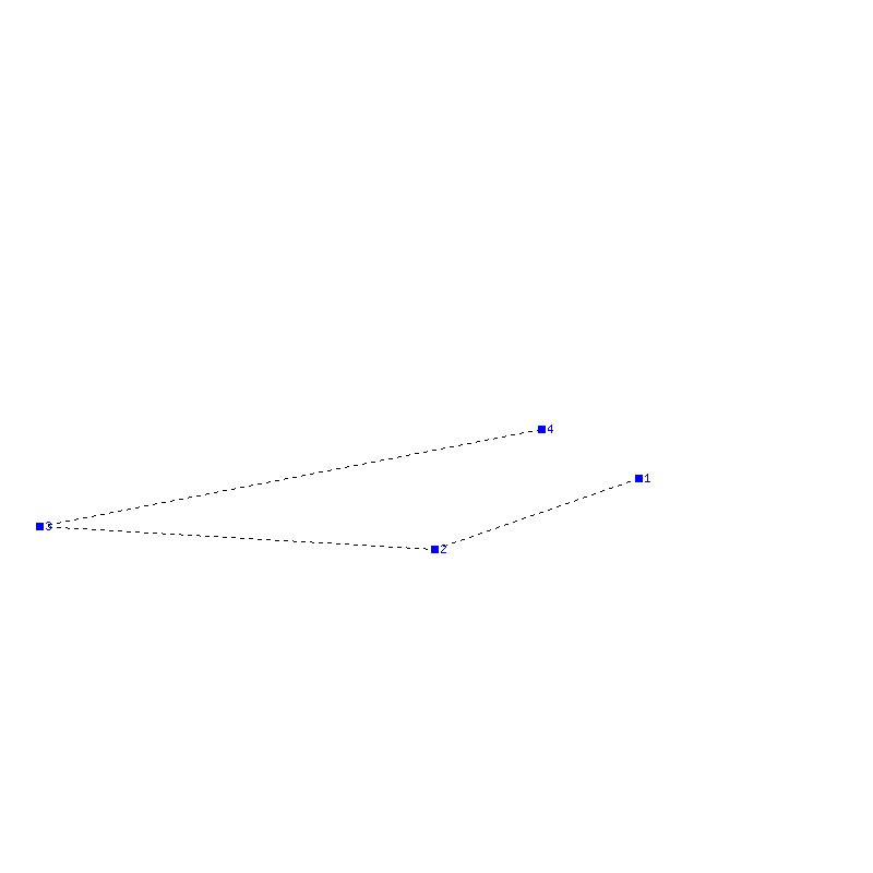 Flugauswertung