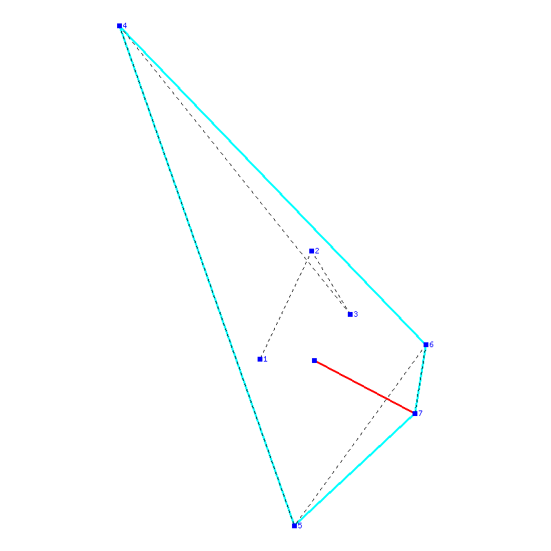 Flugauswertung