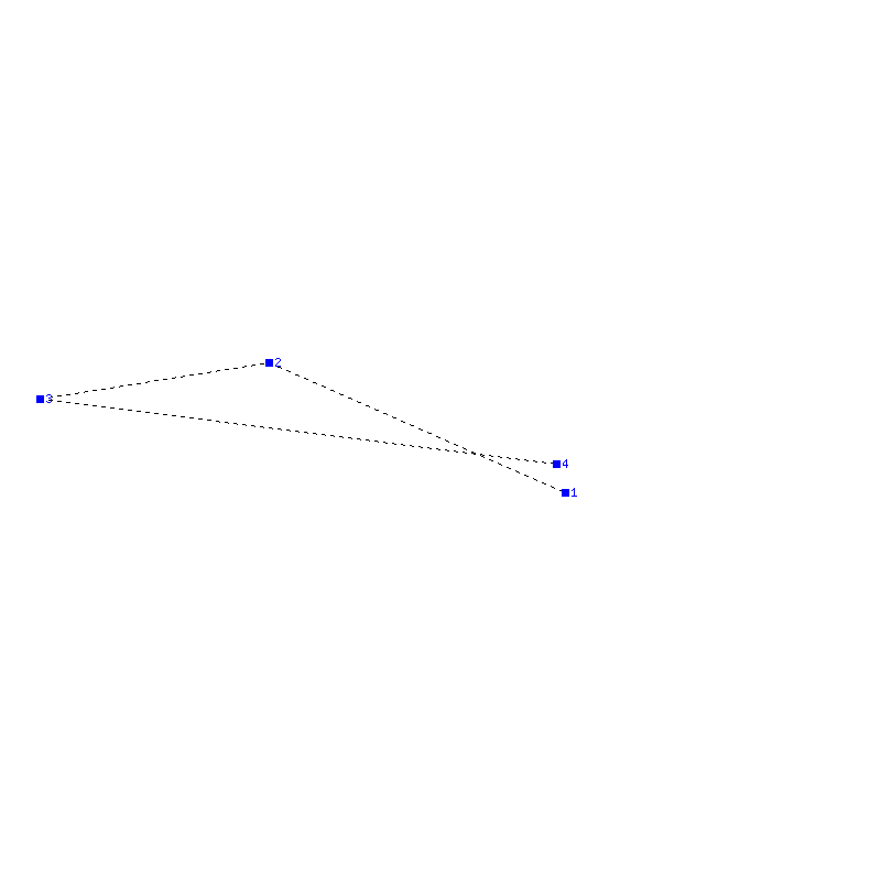 Flugauswertung