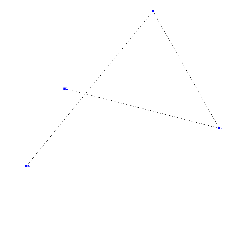 Flugauswertung