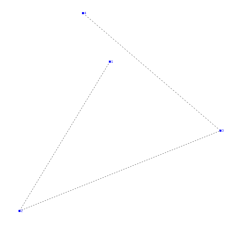 Flugauswertung