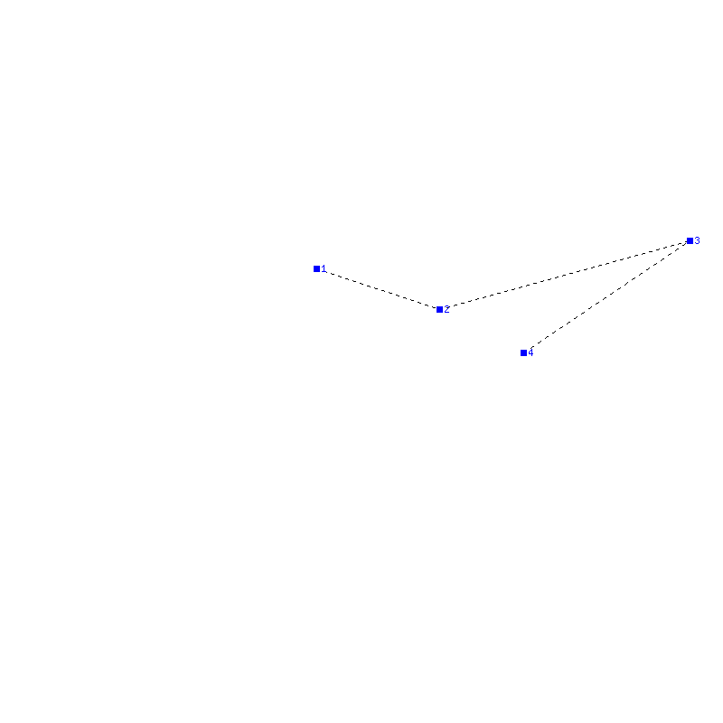 Flugauswertung