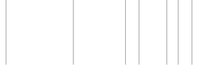 Barogramm