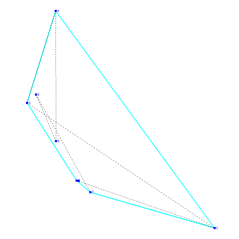 Flugauswertung