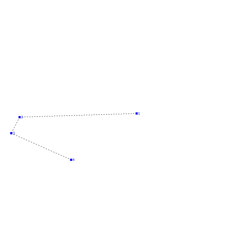 Flugauswertung