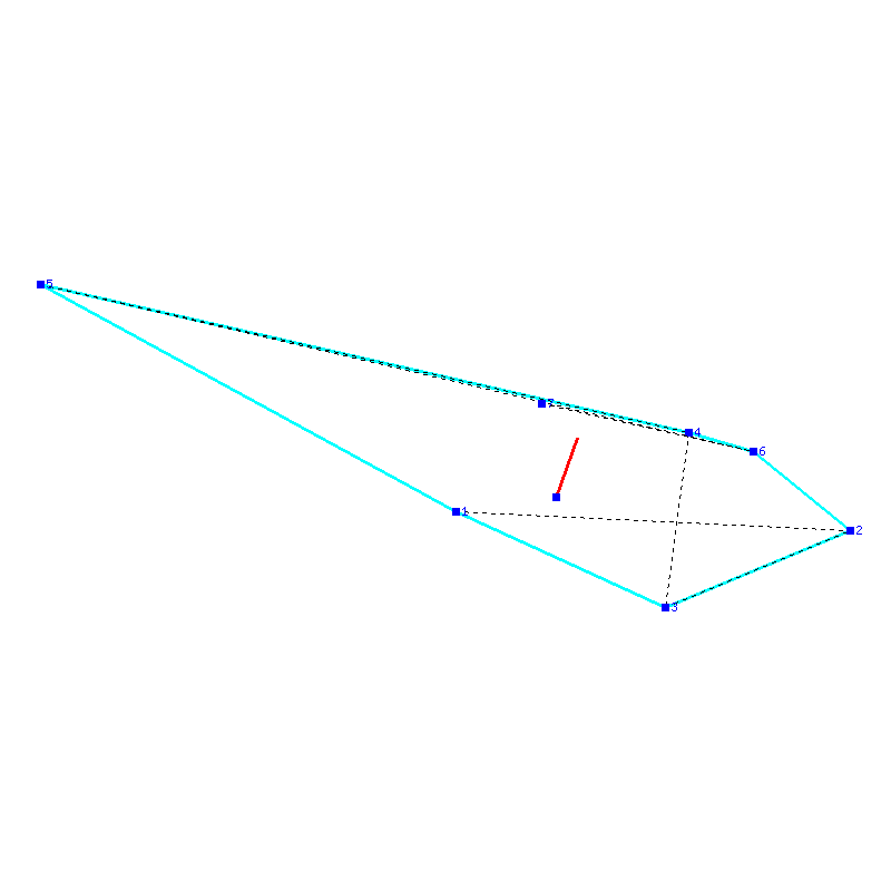 Flugauswertung