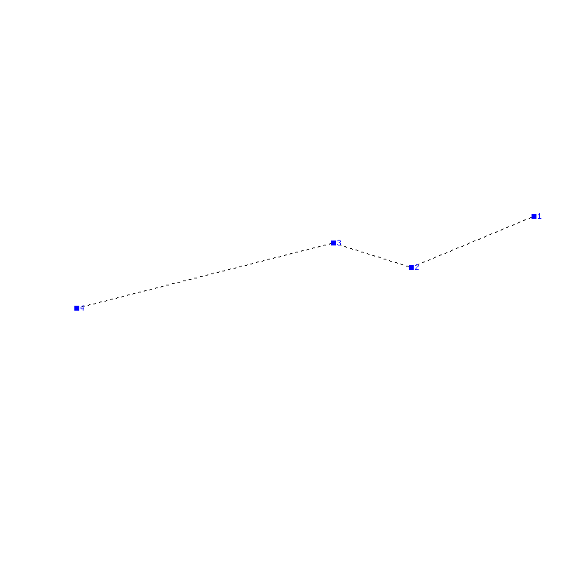 Flugauswertung