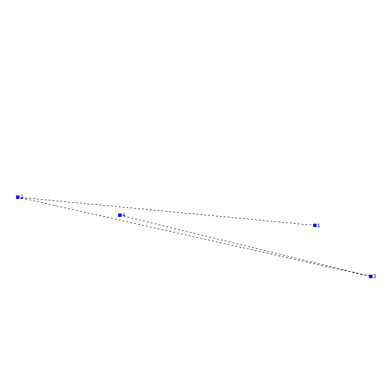 Flugauswertung