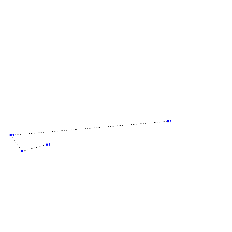 Flugauswertung