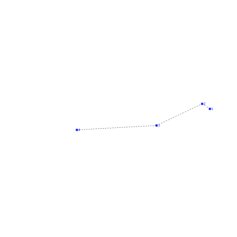 Flugauswertung