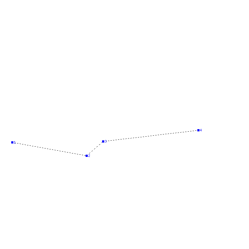 Flugauswertung