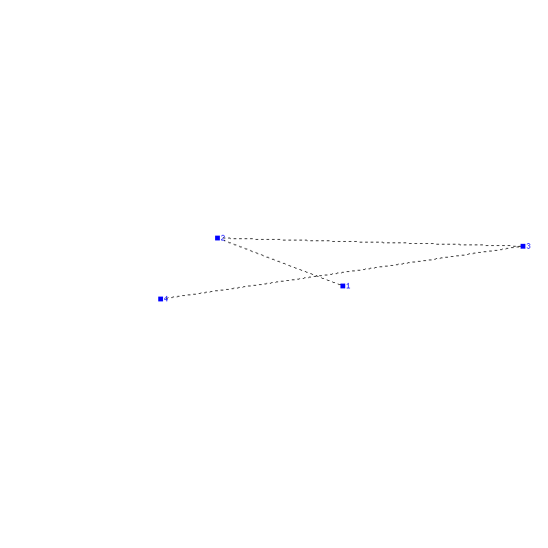 Flugauswertung