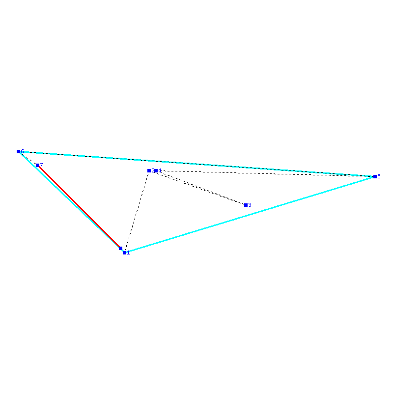 Flugauswertung
