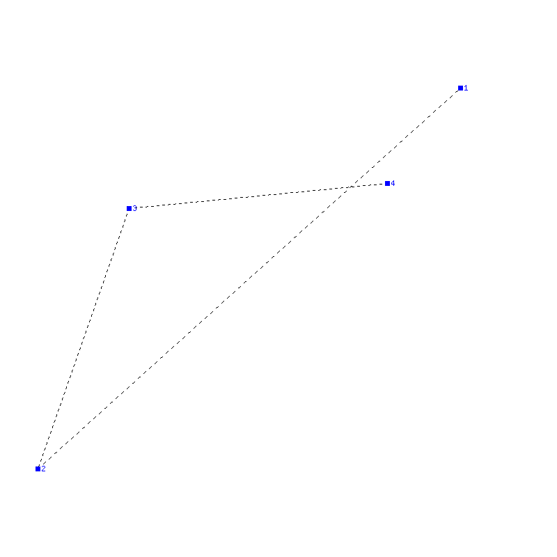 Flugauswertung