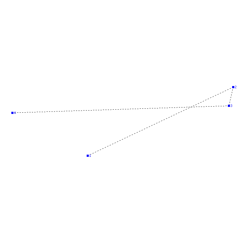 Flugauswertung