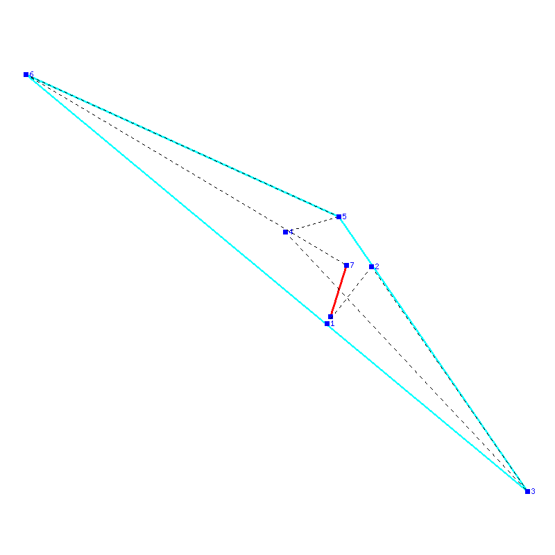 Flugauswertung