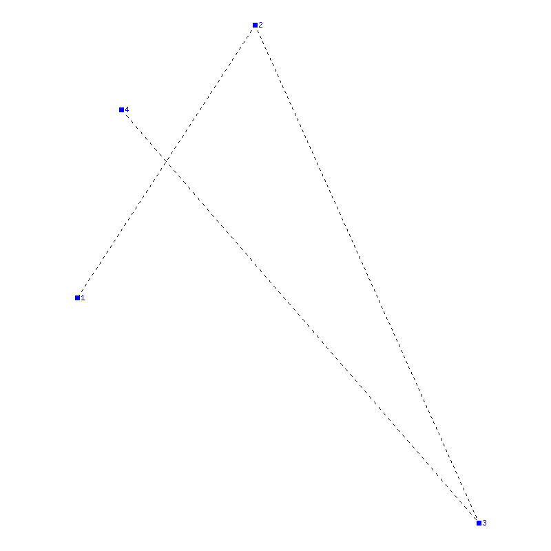 Flugauswertung