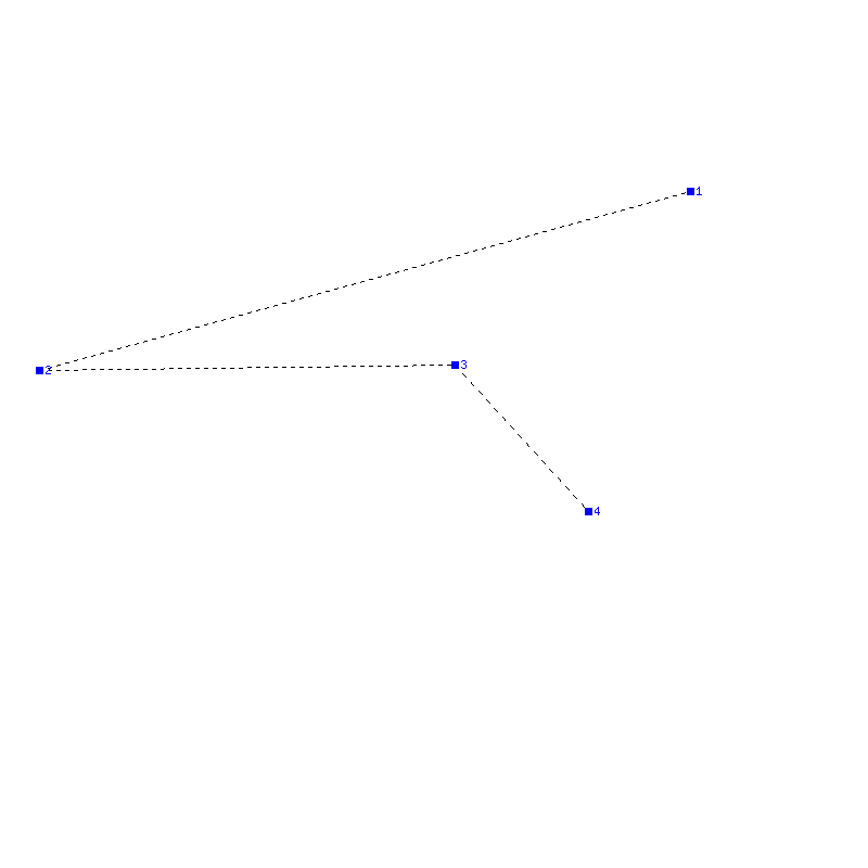 Flugauswertung