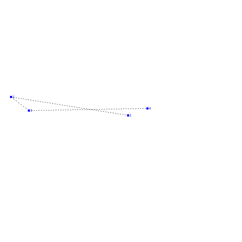 Flugauswertung